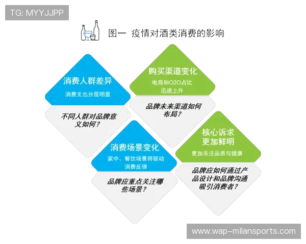 战术调整显著改变比赛走势