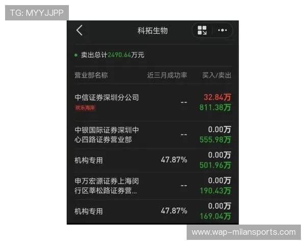 赌球集团的眼线:下注前的最后确认 赌球集团的眼线:下注前的最后确认