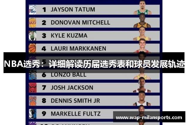 NBA选秀：详细解读历届选秀表和球员发展轨迹